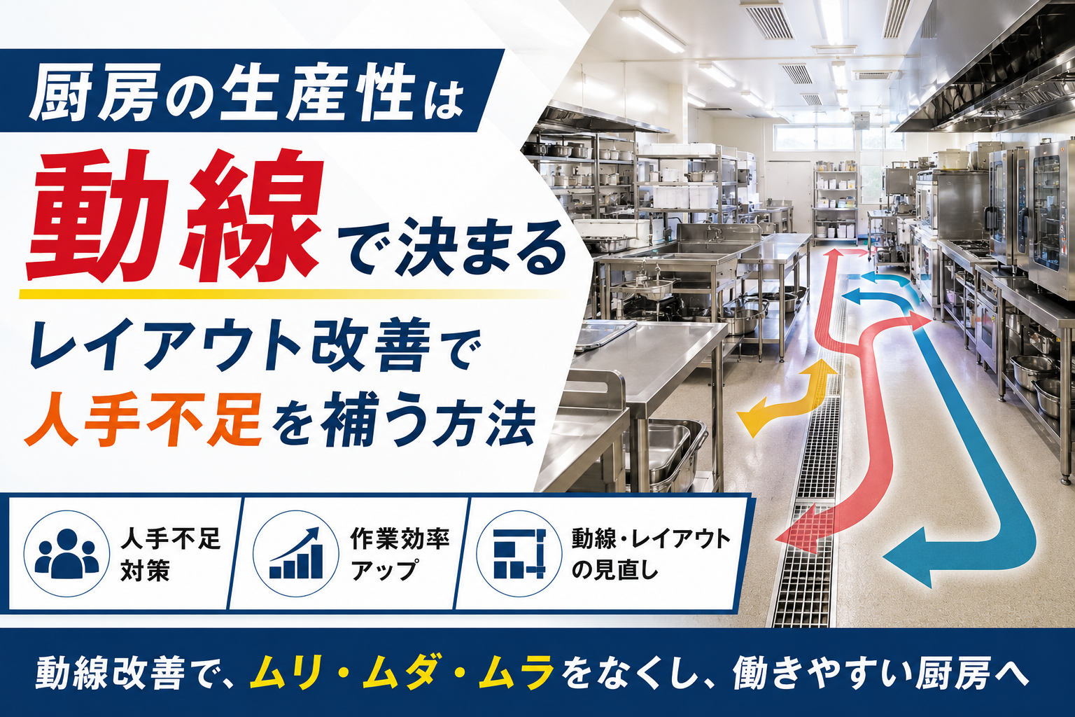 厨房の作業動線とレイアウト改善による生産性向上と人手不足対策を解説